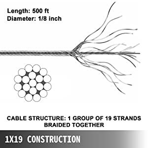 ferrovia del cavo di feeney