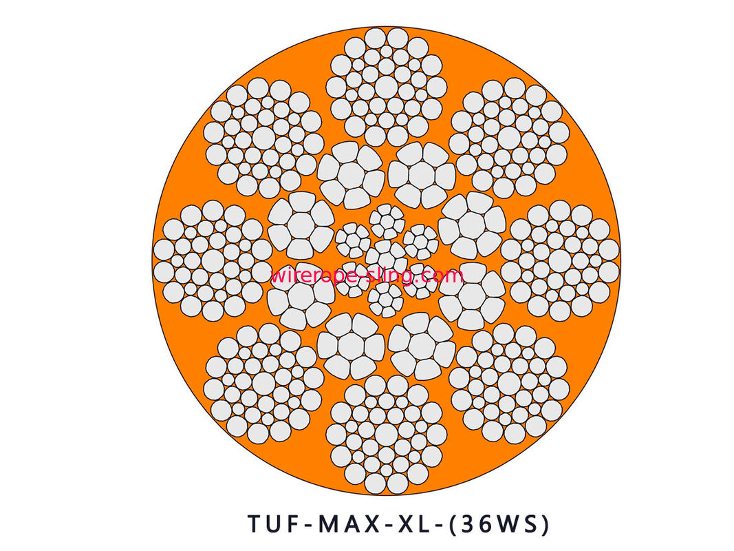 Il polimero solido riempito ha compresso il cavo metallico LKS - max x 36WS per la miniera a cielo aperto superiore