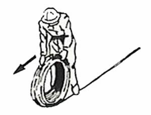 Unreeling steel wire ropes by means of rolling the reel by hand